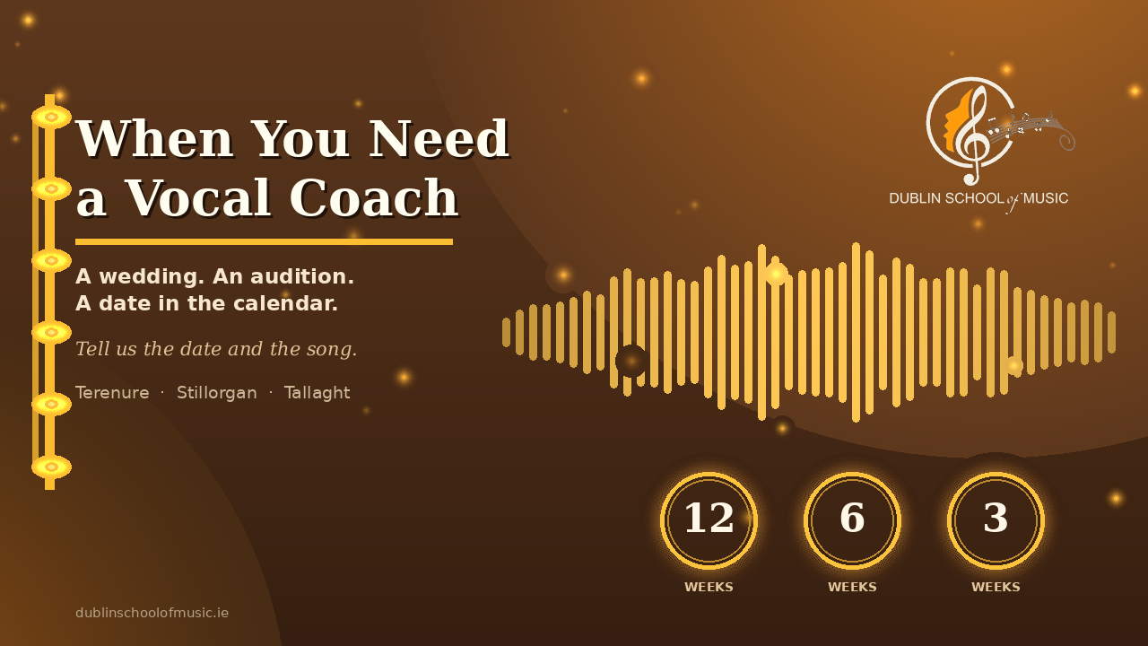 When You Need a Vocal Coach (And What One Actually Does)